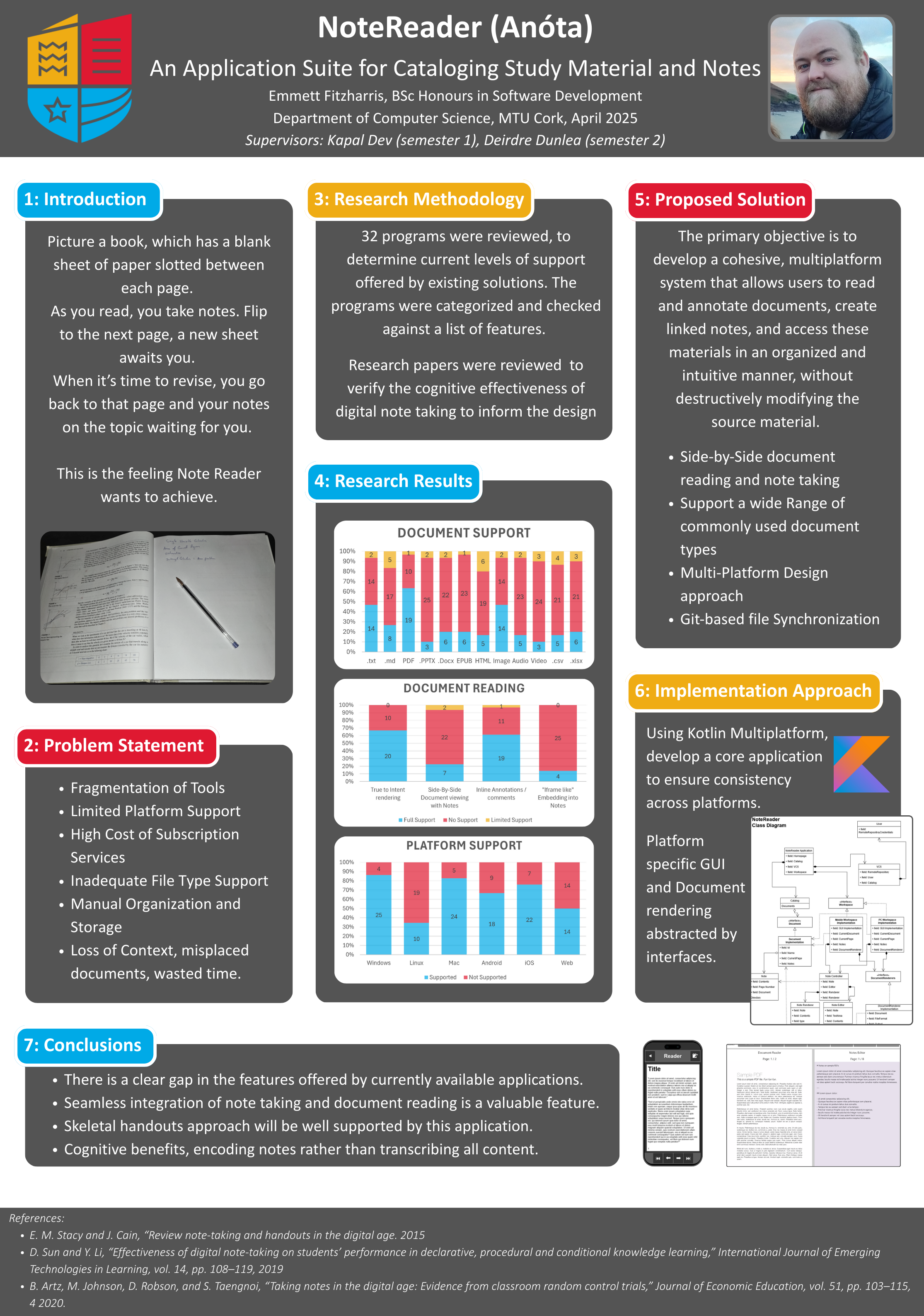 Academic poster showing OGAM research and development